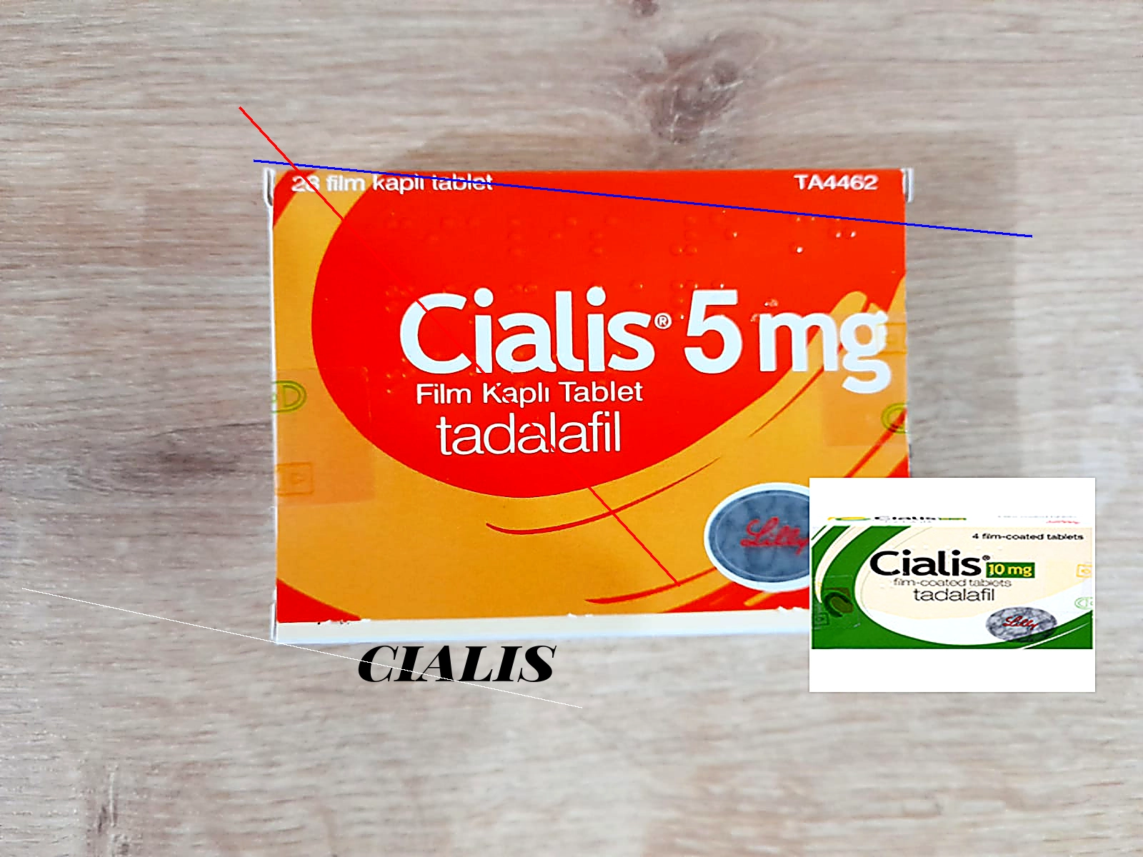 Cialis une fois par jour prix